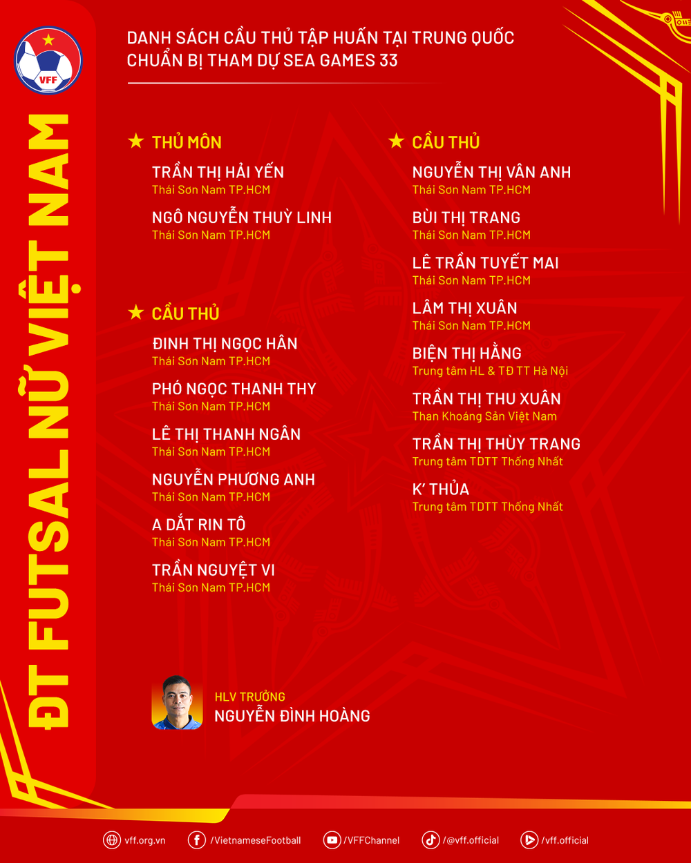 Tuyển futsal Việt Nam tập huấn tại Trung Quốc trước SEA Games 33 - Ảnh 3. Tuyển futsal Việt Nam tập huấn tại Trung Quốc trước SEA Games 33 - Ảnh 3.