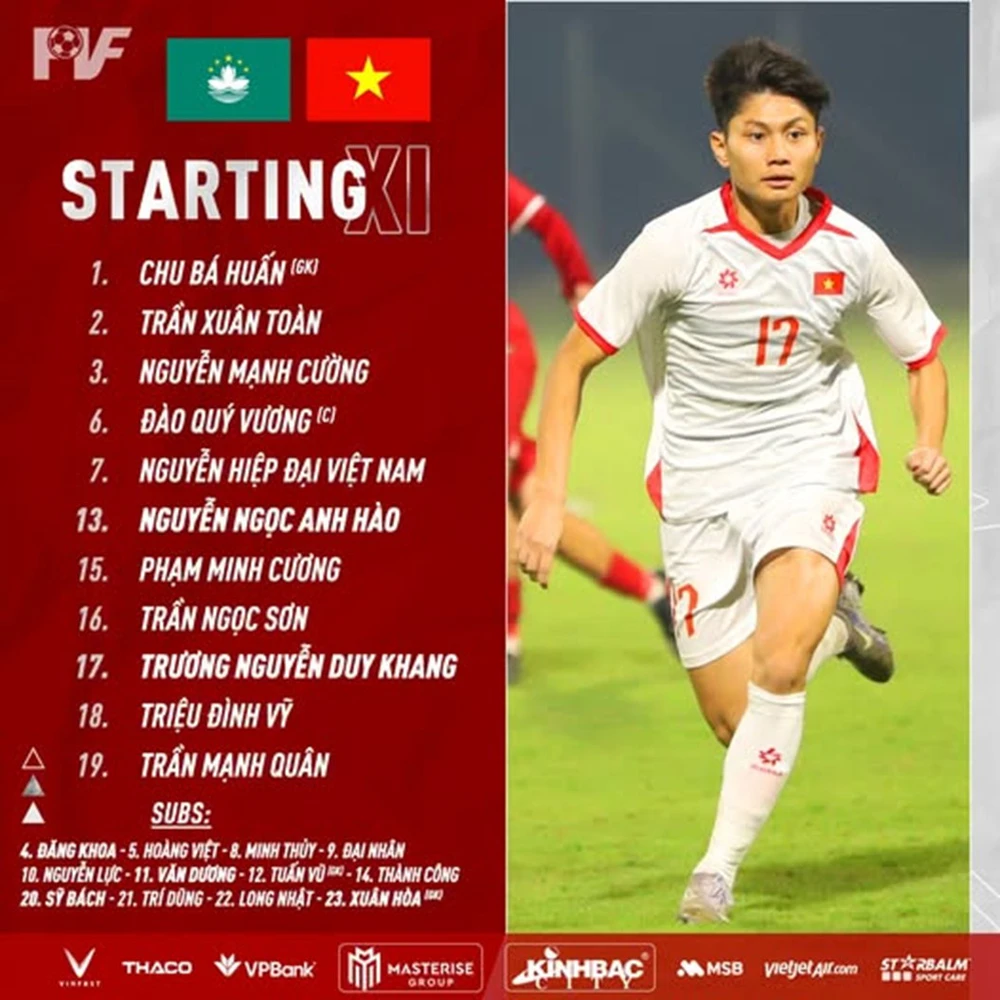 TRỰC TIẾP bóng đá Việt Nam vs Macau (TQ): Anh Hào, Duy Khang đá chính - Ảnh 2.