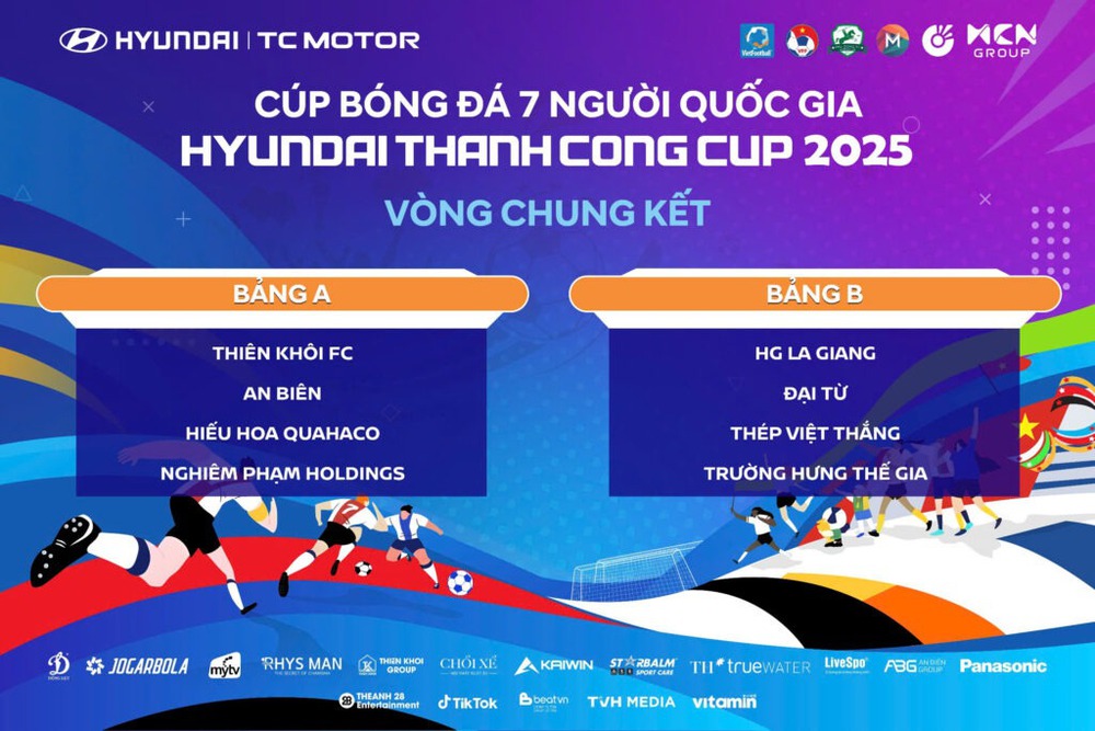 Xác định 2 bảng đấu Vòng chung kết Cúp bóng đá 7 người Quốc gia 2025 - Ảnh 3.