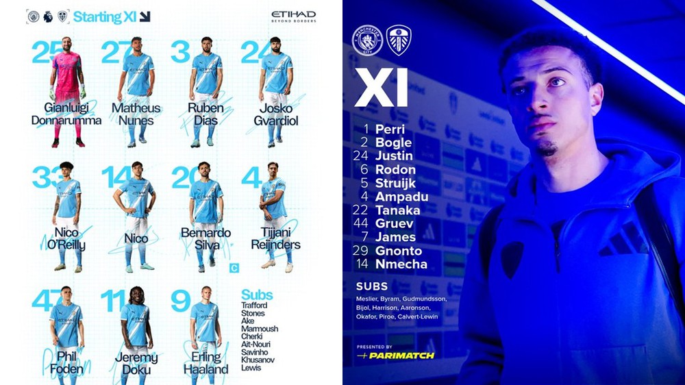 TRỰC TIẾP bóng đá Man City vs Leeds: Foden, Haaland đá chính - Ảnh 1. TRỰC TIẾP bóng đá Man City vs Leeds: Foden, Haaland đá chính - Ảnh 1.