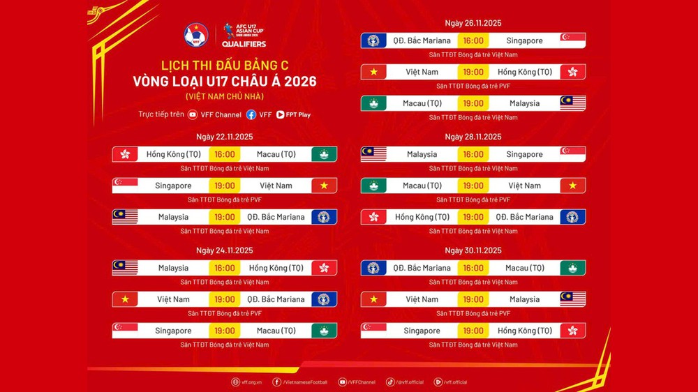 U17 Việt Nam đại thắng năm sao trong trận giao hữu với U17 Campuchia - Ảnh 3.