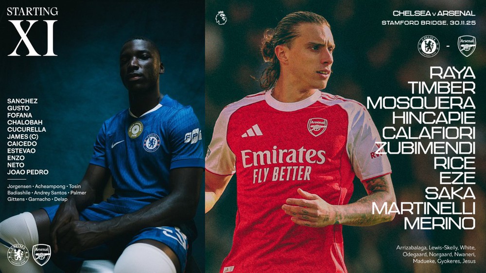 TRỰC TIẾP bóng đá Chelsea vs Arsenal: Pedro, Eze đá chính - Ảnh 1. TRỰC TIẾP bóng đá Chelsea vs Arsenal: Pedro, Eze đá chính - Ảnh 1.