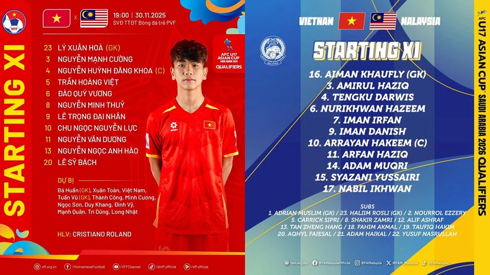 TRỰC TIẾP bóng đá Việt Nam vs Malaysia: Đại Nhân, Sỹ Bách đá chính - Ảnh 2. TRỰC TIẾP bóng đá Việt Nam vs Malaysia: Đại Nhân, Sỹ Bách đá chính - Ảnh 2.