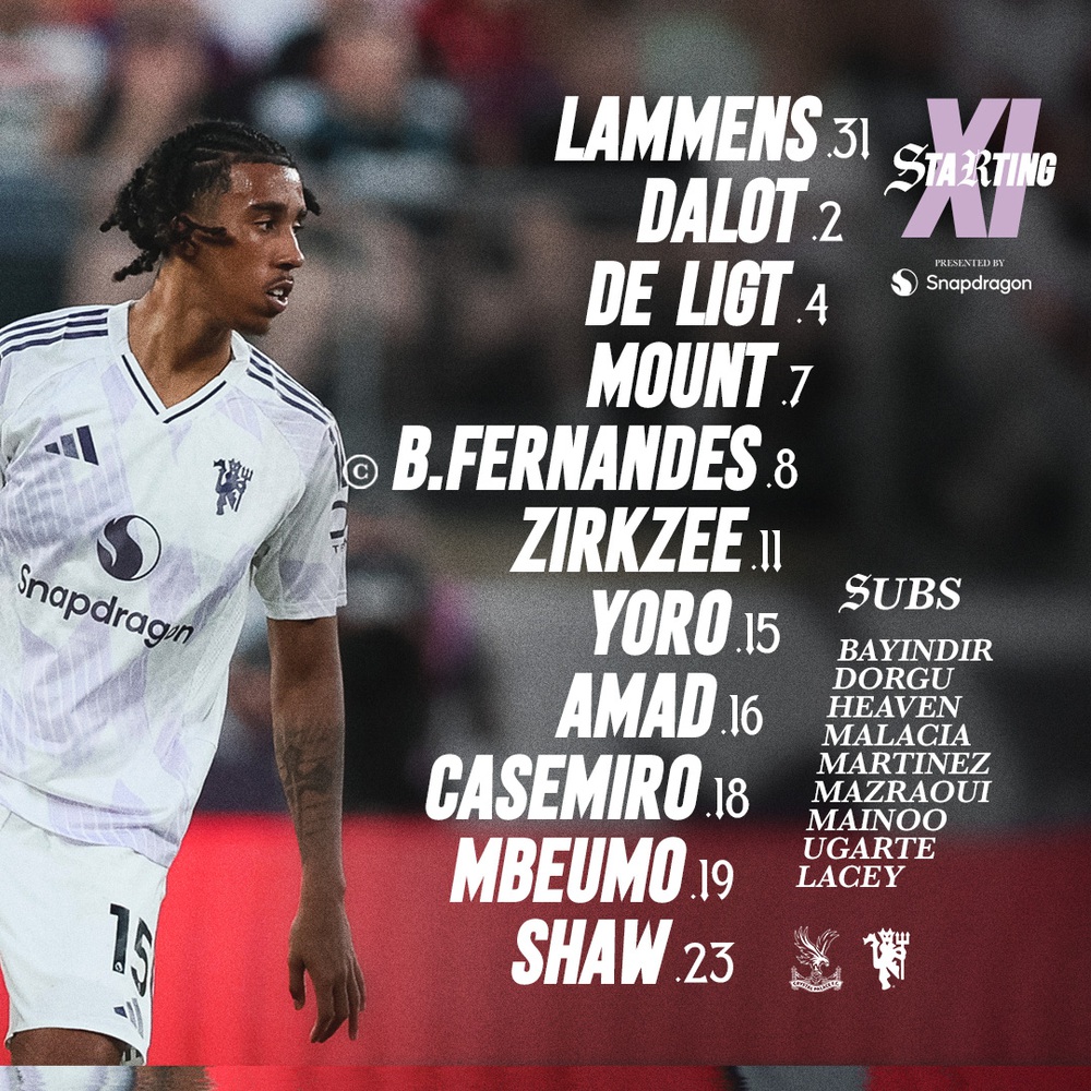 TRỰC TIẾP bóng đá Crystal Palace vs MU 19h hôm nay: Zirkzee, Mason Mount đá chính - Ảnh 4.