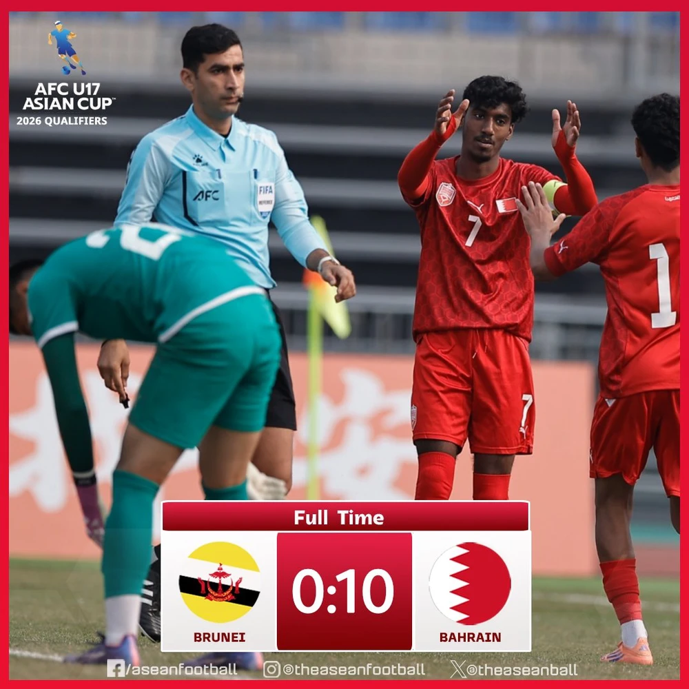 Đội Bóng Đông Nam Á Rời Giải Châu Á Với 36 Bàn Thua Và Không Ghi Được Bàn Thắng Nào - Ảnh 1.