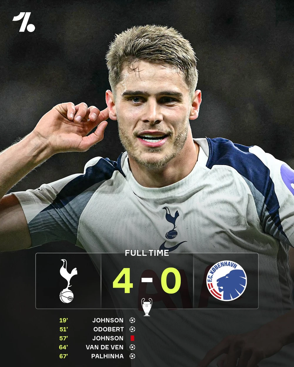 Kết quả bóng đá Cúp C1: Bayern Munich chơi thiếu người vẫn thắng PSG; Liverpool đánh bại Real Madrid - Ảnh 5. Kết quả bóng đá Cúp C1: Bayern Munich chơi thiếu người vẫn thắng PSG; Liverpool đánh bại Real Madrid - Ảnh 5.