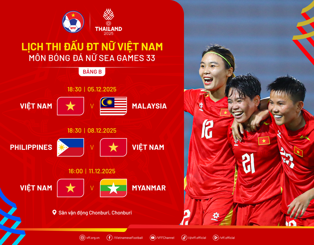 Nóng: Lịch thi đấu chính thức của các đội tuyển Việt Nam tại SEA Games 33 - Ảnh 3. Nóng: Lịch thi đấu chính thức của các đội tuyển Việt Nam tại SEA Games 33 - Ảnh 3.