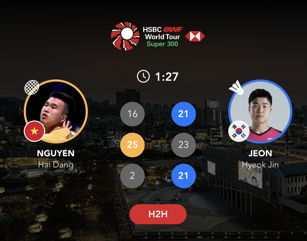 Chiến đấu kiên cường, Nguyễn Hải Đăng dừng bước đầy tiếc nuối tại Korea Masters 2025 - Ảnh 1. Chiến đấu kiên cường, Nguyễn Hải Đăng dừng bước đầy tiếc nuối tại Korea Masters 2025 - Ảnh 1.