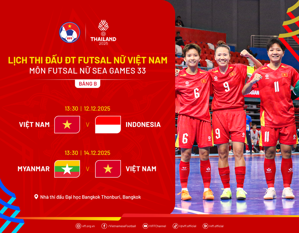 Nóng: Lịch thi đấu chính thức của các đội tuyển Việt Nam tại SEA Games 33 - Ảnh 2. Nóng: Lịch thi đấu chính thức của các đội tuyển Việt Nam tại SEA Games 33 - Ảnh 2.