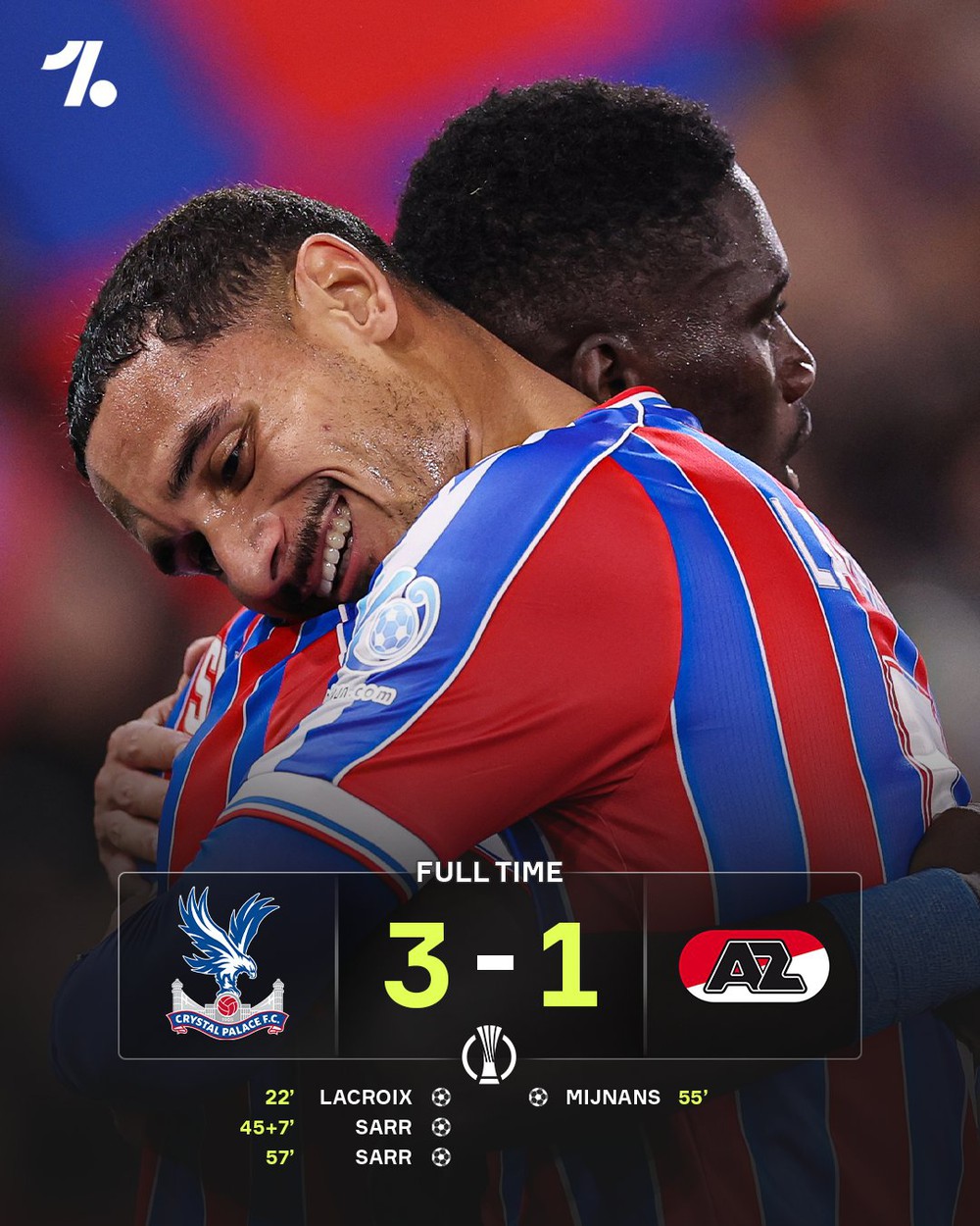 Kết quả bóng đá Cúp C3: Đội bóng Premier League giành chiến thắng lịch sử - Ảnh 1. Kết quả bóng đá Cúp C3: Đội bóng Premier League giành chiến thắng lịch sử - Ảnh 1.