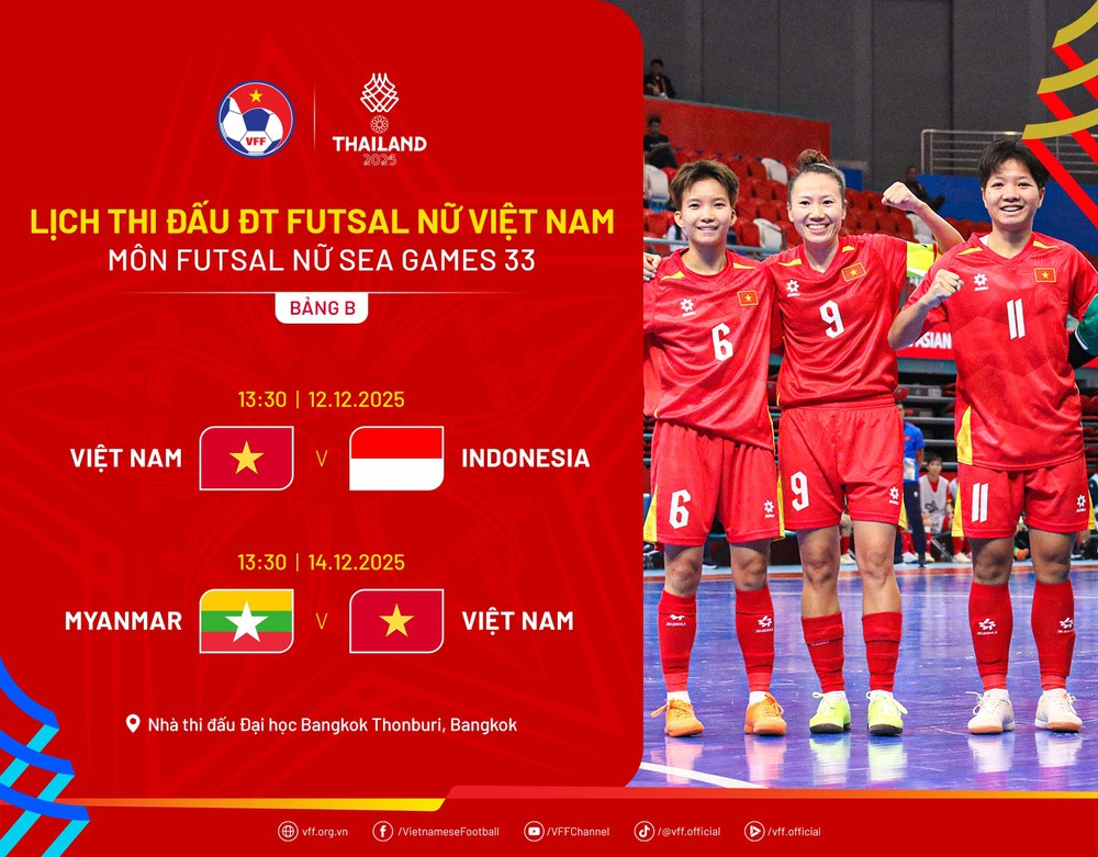 Lịch thi đấu ĐT futsal nữ Việt Nam tại SEA Games 33 - Ảnh 1. Lịch thi đấu ĐT futsal nữ Việt Nam tại SEA Games 33 - Ảnh 1.