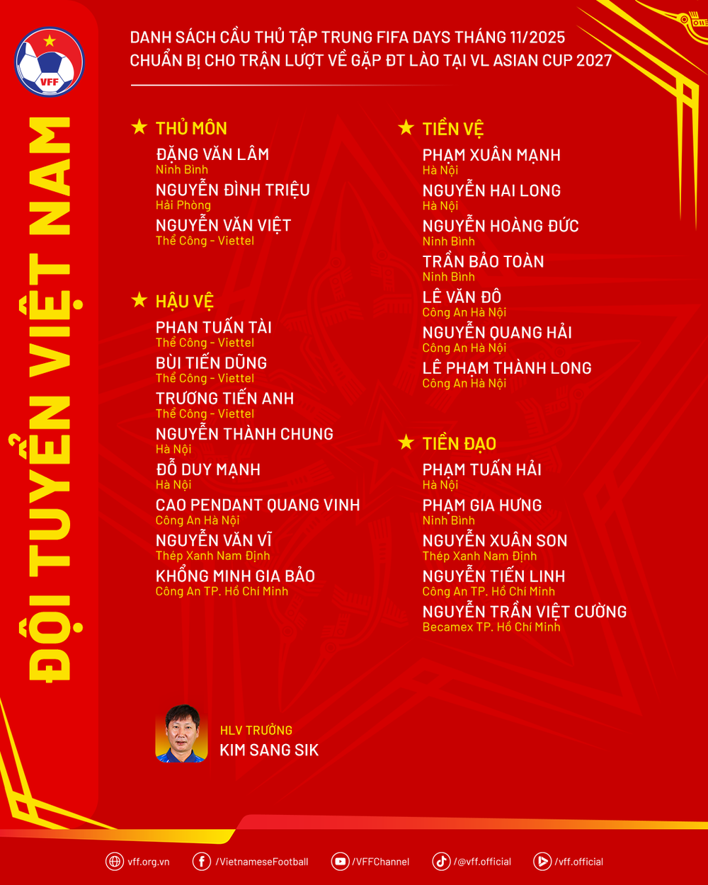 Xuân Son trở lại, HLV Kim Sang Sik gọi nhiều gương mặt mới lên đội tuyển Việt Nam gặp Lào - Ảnh 1. Xuân Son trở lại, HLV Kim Sang Sik gọi nhiều gương mặt mới lên đội tuyển Việt Nam gặp Lào - Ảnh 1.