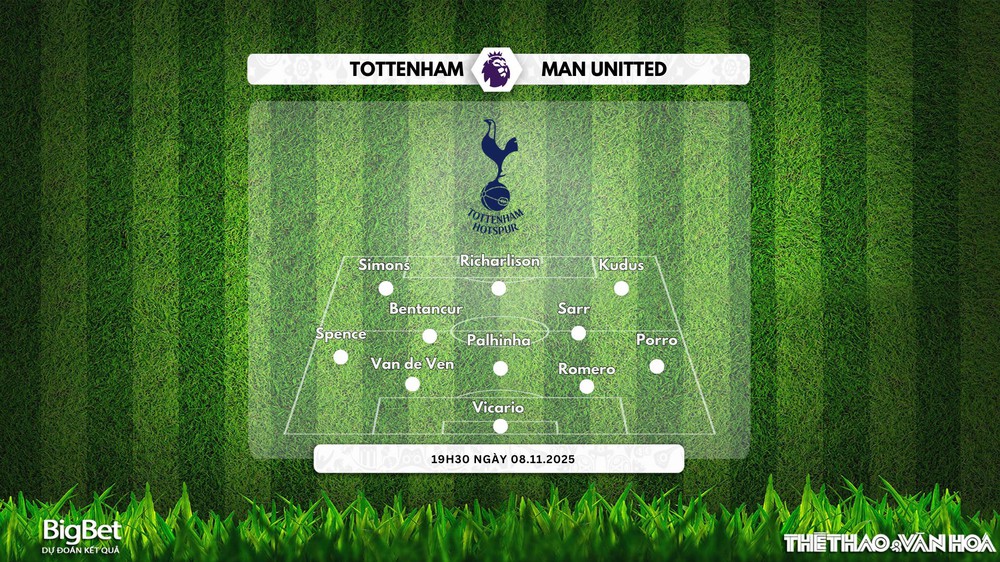 Nhận định, soi tỷ lệ Tottenham vs Manchester United 19h30 ngày 08/11/2025, vòng 11 Ngoại hạng Anh - Ảnh 2. Nhận định, soi tỷ lệ Tottenham vs Manchester United 19h30 ngày 08/11/2025, vòng 11 Ngoại hạng Anh - Ảnh 2.