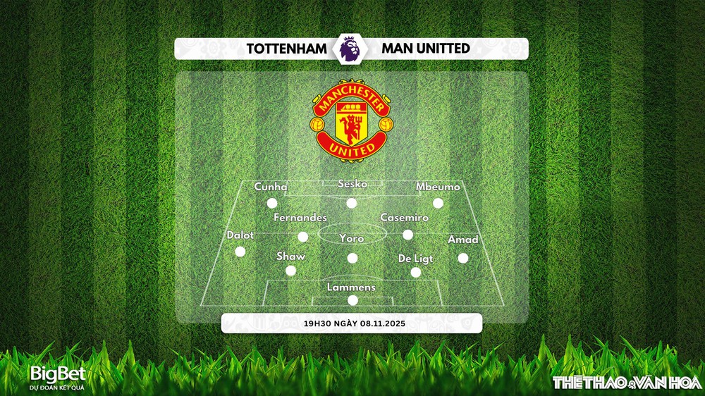 Nhận định, soi tỷ lệ Tottenham vs Manchester United 19h30 ngày 08/11/2025, vòng 11 Ngoại hạng Anh - Ảnh 3. Nhận định, soi tỷ lệ Tottenham vs Manchester United 19h30 ngày 08/11/2025, vòng 11 Ngoại hạng Anh - Ảnh 3.