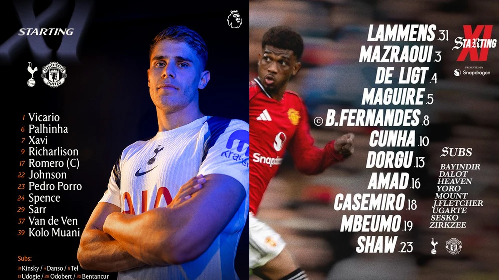 TRỰC TIẾP bóng đá Tottenham vs MU: Mount và Sesko bất ngờ dự bị, Mazraoui đá chính - Ảnh 5. TRỰC TIẾP bóng đá Tottenham vs MU: Mount và Sesko bất ngờ dự bị, Mazraoui đá chính - Ảnh 5.