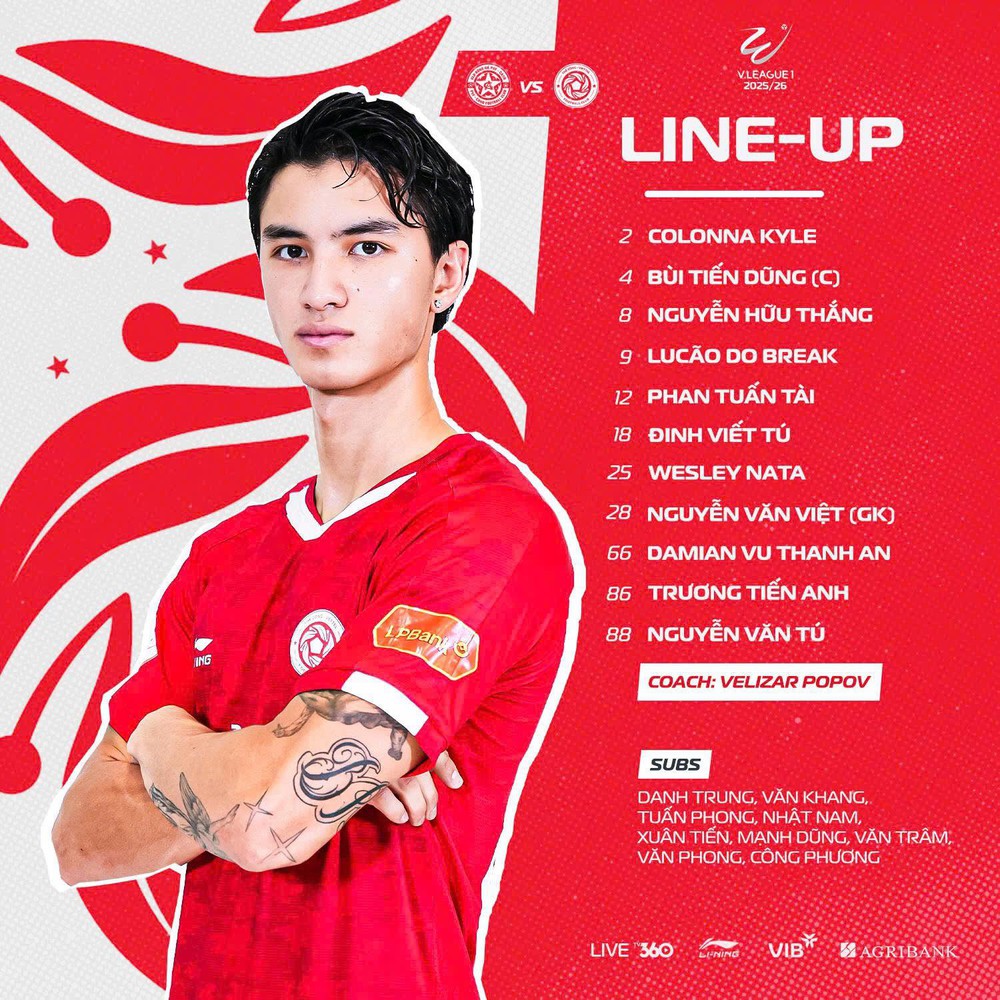 Lý do trận đấu giữa PVF-CAND và Thể Công Viettel bị lùi lại 1 tiếng - Ảnh 2. Lý do trận đấu giữa PVF-CAND và Thể Công Viettel bị lùi lại 1 tiếng - Ảnh 2.