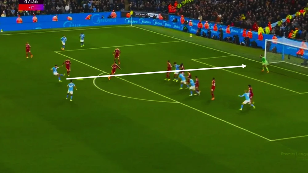 TRỰC TIẾP bóng đá Man City vs Liverpool: Hiệp 2 bắt đầu, tỷ số 2-0 cho Man City - Ảnh 3. TRỰC TIẾP bóng đá Man City vs Liverpool: Hiệp 2 bắt đầu, tỷ số 2-0 cho Man City - Ảnh 3.