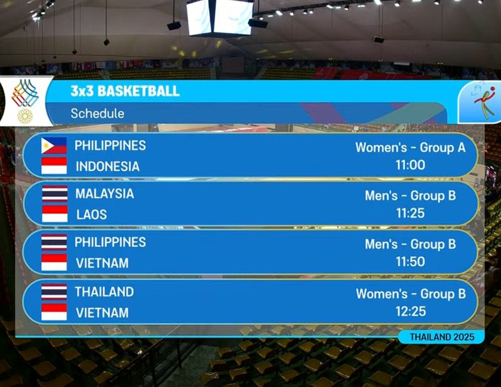 Ban tổ chức SEA Games 2025 mắc sai sót nghiêm trọng trong ngày thi đấu đầu tiên - Ảnh 1. Ban tổ chức SEA Games 2025 mắc sai sót nghiêm trọng trong ngày thi đấu đầu tiên - Ảnh 1.