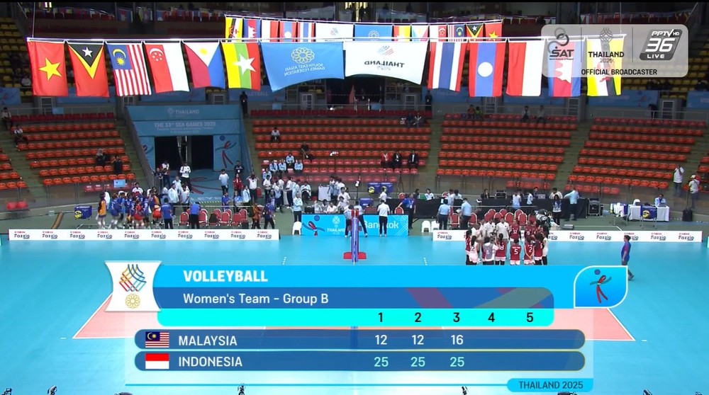 Tuyển bóng chuyền nữ Indonesia thắng dễ Malaysia 3-0 trong trận ra quân ở bảng B, SEA Games 2025 Tuyển bóng chuyền nữ Indonesia thắng dễ Malaysia 3-0 trong trận ra quân ở bảng B, SEA Games 2025