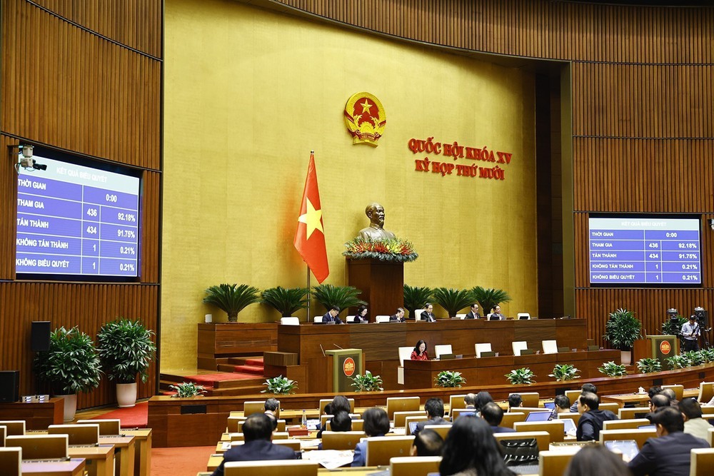 Kỳ họp thứ 10, Quốc hội khóa XV: Thông qua Luật An ninh mạng và các luật về an ninh, quốc phòng - Ảnh 3. Kỳ họp thứ 10, Quốc hội khóa XV: Thông qua Luật An ninh mạng và các luật về an ninh, quốc phòng - Ảnh 3.