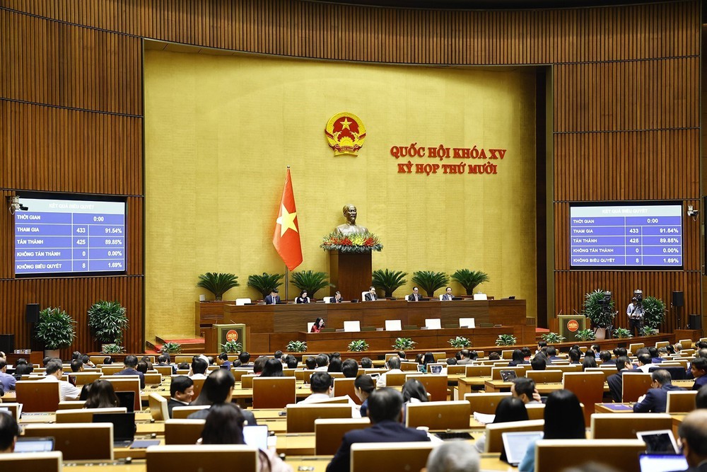 Kỳ họp thứ 10, Quốc hội khóa XV: Thông qua Luật An ninh mạng và các luật về an ninh, quốc phòng - Ảnh 1. Kỳ họp thứ 10, Quốc hội khóa XV: Thông qua Luật An ninh mạng và các luật về an ninh, quốc phòng - Ảnh 1.