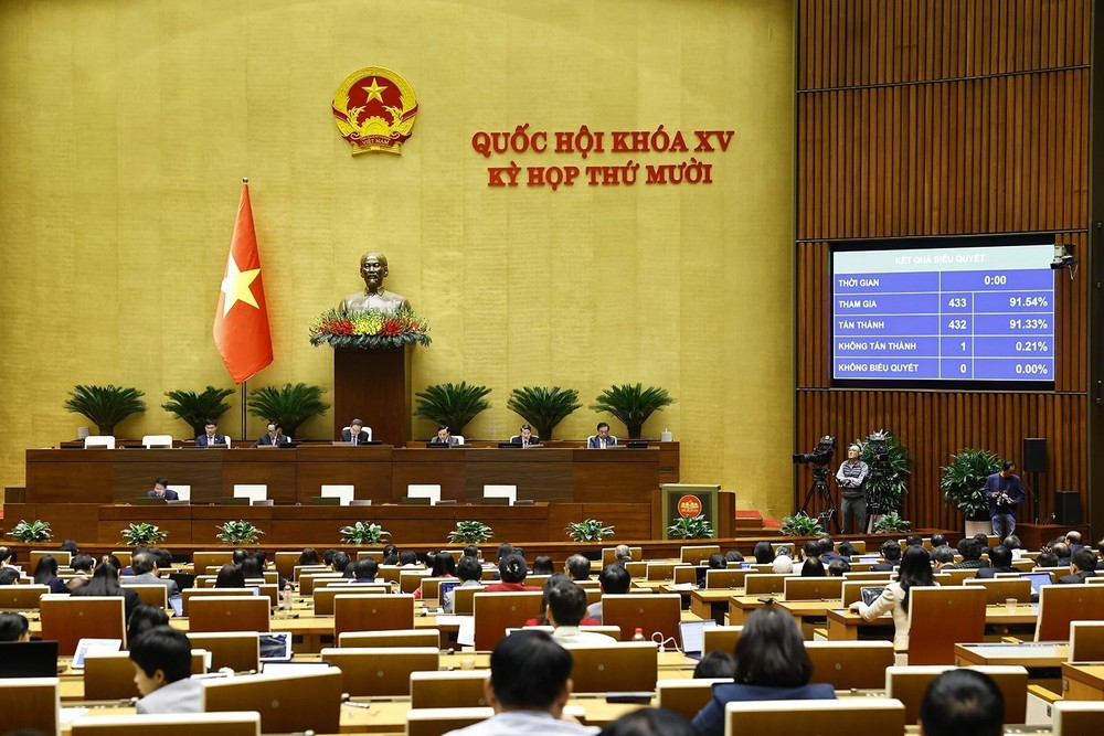 Quốc hội biểu quyết thông qua việc điều chỉnh một số luật cấp thiết - Ảnh 3. Quốc hội biểu quyết thông qua việc điều chỉnh một số luật cấp thiết - Ảnh 3.