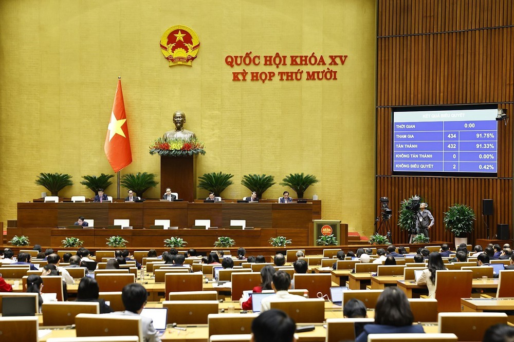 Quốc hội biểu quyết thông qua việc điều chỉnh một số luật cấp thiết - Ảnh 5. Quốc hội biểu quyết thông qua việc điều chỉnh một số luật cấp thiết - Ảnh 5.