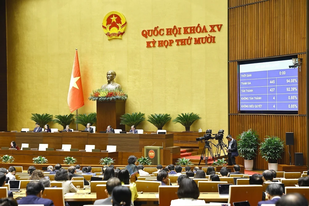 Quốc hội thông qua các luật, nghị quyết liên quan lĩnh vực giáo dục, báo chí - Ảnh 6. Quốc hội thông qua các luật, nghị quyết liên quan lĩnh vực giáo dục, báo chí - Ảnh 6.