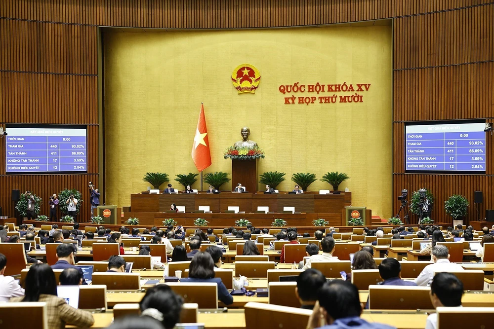 Quốc hội thông qua các luật, nghị quyết liên quan lĩnh vực giáo dục, báo chí - Ảnh 3. Quốc hội thông qua các luật, nghị quyết liên quan lĩnh vực giáo dục, báo chí - Ảnh 3.