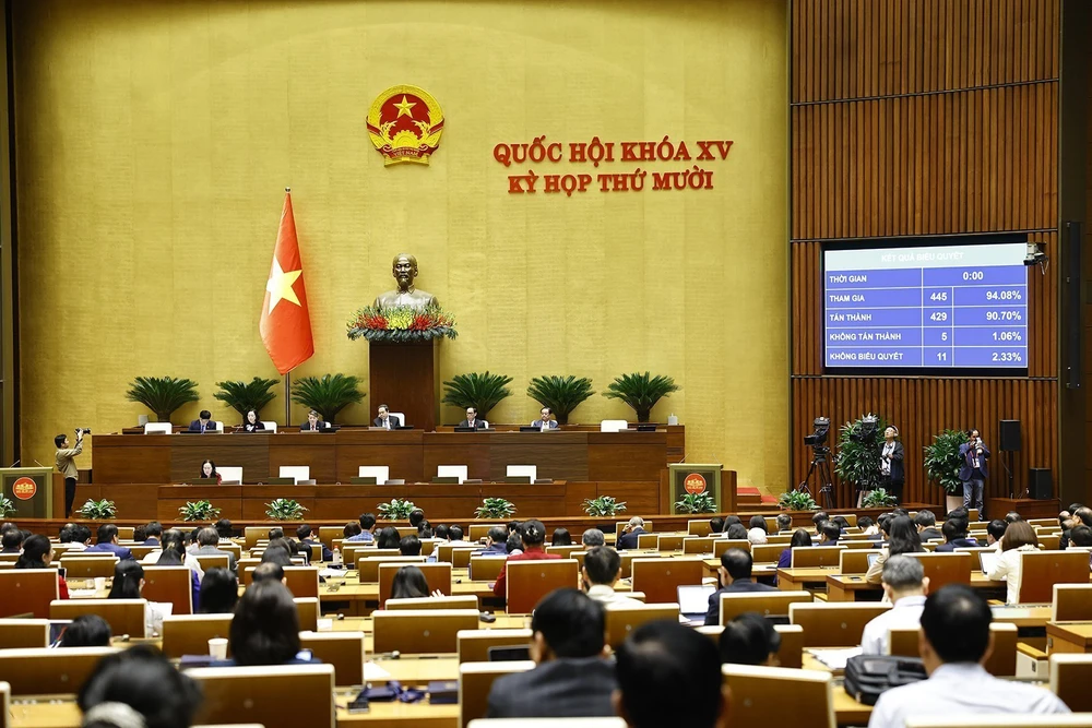 Quốc hội thông qua các luật, nghị quyết liên quan lĩnh vực giáo dục, báo chí - Ảnh 4. Quốc hội thông qua các luật, nghị quyết liên quan lĩnh vực giáo dục, báo chí - Ảnh 4.