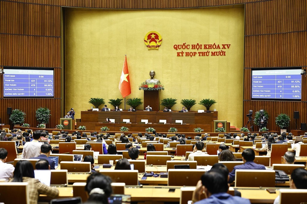 Kỳ họp thứ 10, Quốc hội khóa XV: Thông qua các luật, nghị quyết tạo đột phá trong giáo dục-đào tạo - Ảnh 1. Kỳ họp thứ 10, Quốc hội khóa XV: Thông qua các luật, nghị quyết tạo đột phá trong giáo dục-đào tạo - Ảnh 1.