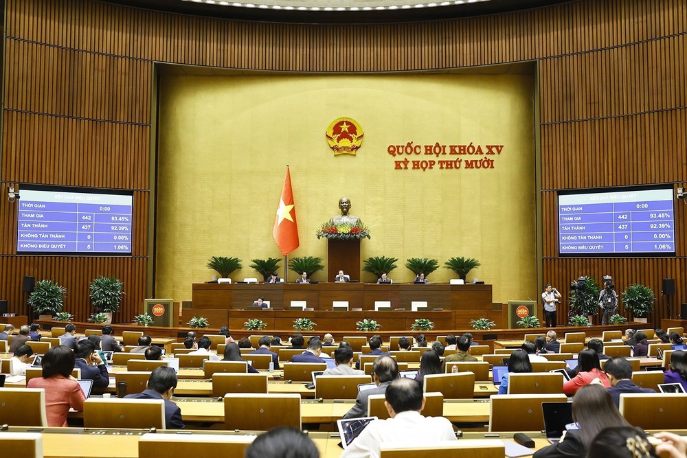 Kỳ họp thứ 10, Quốc hội khóa XV: Thực hiện cơ cấu lại, nâng cao chất lượng đội ngũ viên chức gắn với vị trí việc là - Ảnh 1.