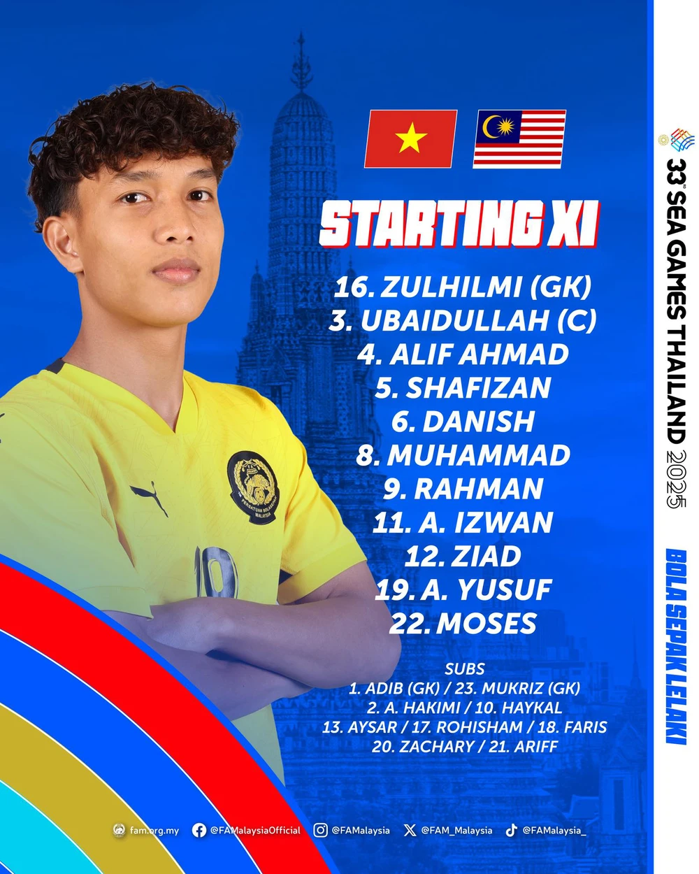 TRỰC TIẾP bóng đá Việt Nam vs Malaysia 16h hôm nay: Viktor Lê đá chính - Ảnh 2.