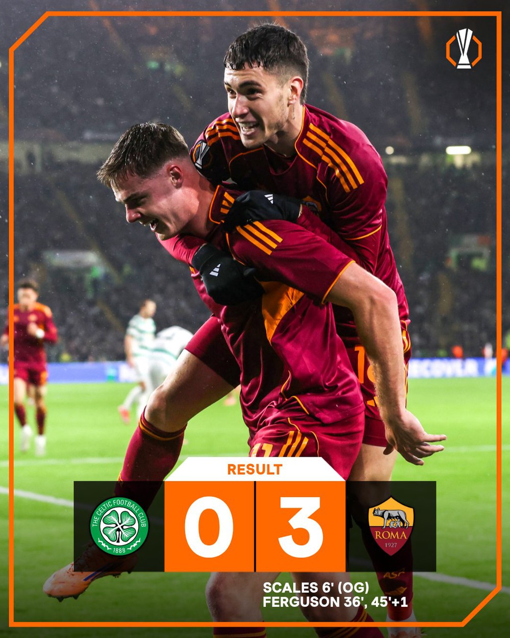 Kết quả bóng đá Cúp C2: Đội bóng của Premier League thắng 8 trận liên tiếp - Ảnh 3.