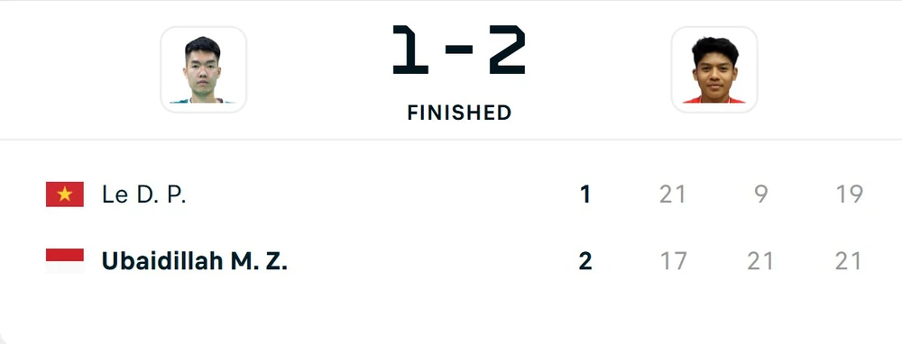 TRỰC TIẾP SEA Games 2025 hôm nay ngày 11/12: Nguyễn Thùy Linh thua tay vợt Indonesia - Ảnh 4.