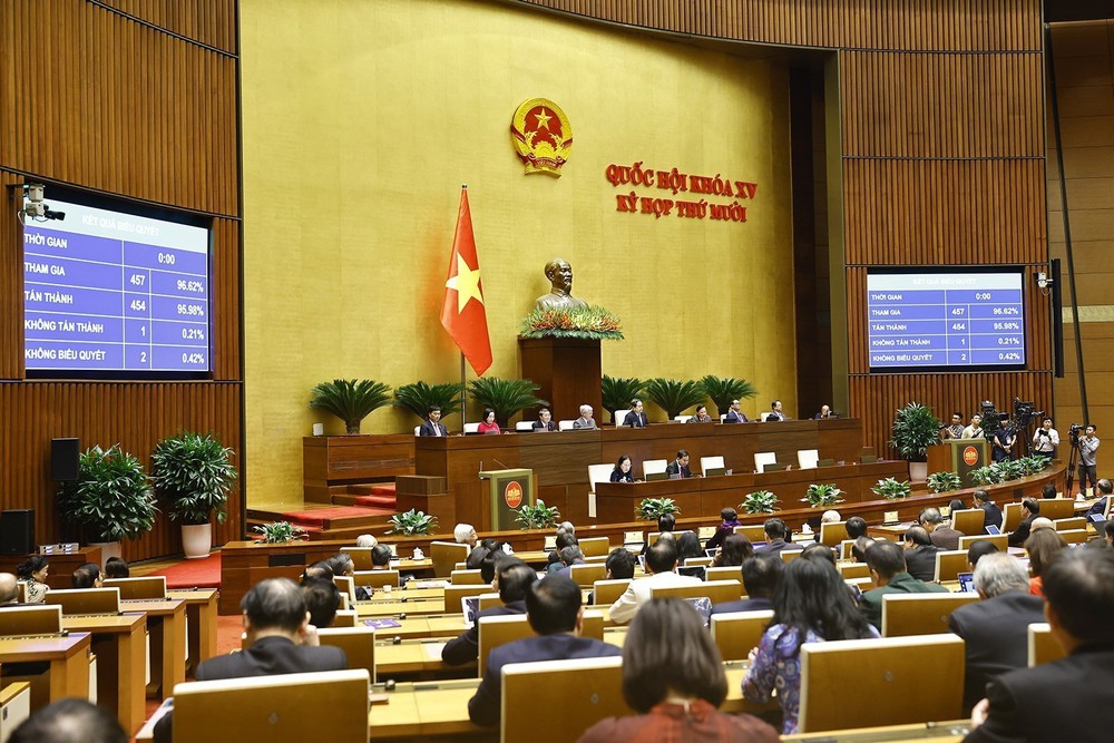 Bế mạc Kỳ họp thứ 10, Quốc hội khóa XV: Đáp ứng kịp thời yêu cầu thực tiễn, kiến tạo khuôn khổ pháp lý cho giai đoạn mới - Ảnh 5.