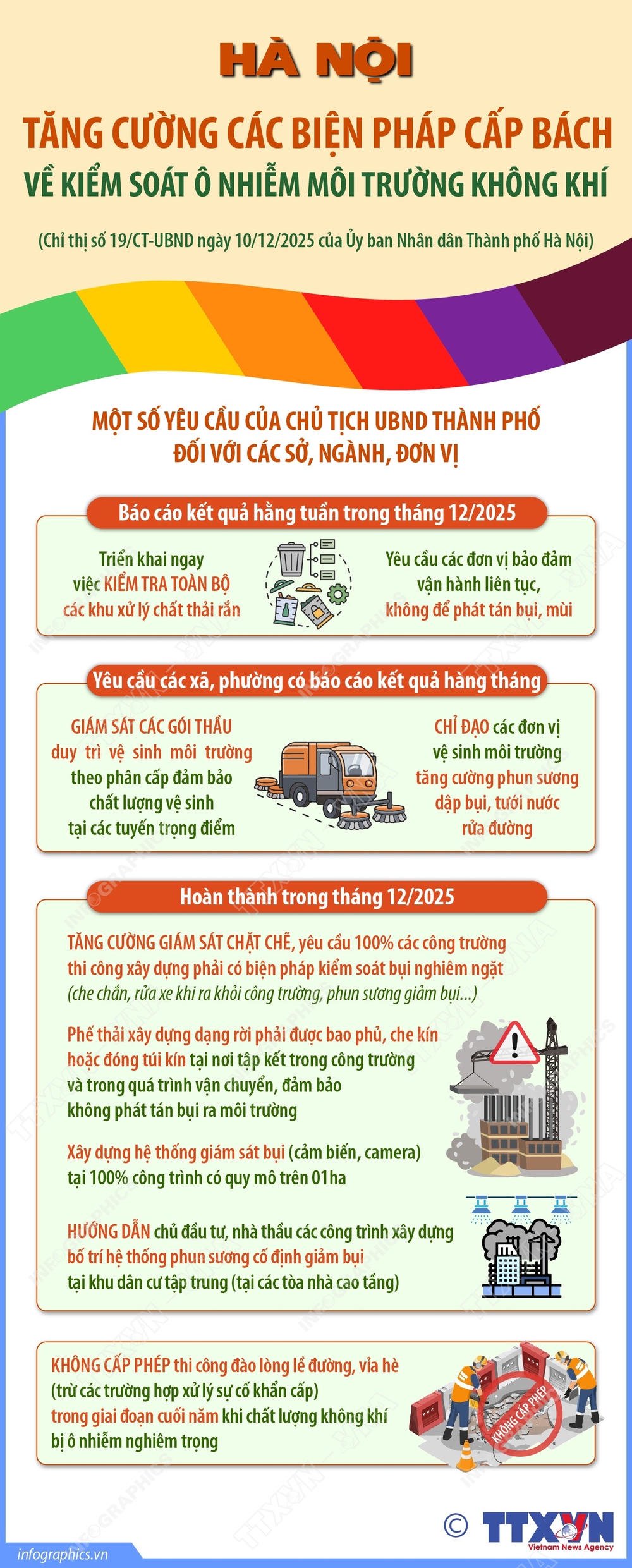 Hà Nội cấp bách kiểm soát ô nhiễm không khí - Ảnh 2.