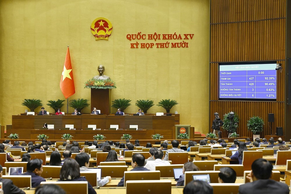 Kỳ họp thứ 10, Quốc hội khóa XV: Thông qua Nghị quyết thí điểm cơ chế, chính sách đặc thù cho 3 thành phố lớn - Ảnh 3. Kỳ họp thứ 10, Quốc hội khóa XV: Thông qua Nghị quyết thí điểm cơ chế, chính sách đặc thù cho 3 thành phố lớn - Ảnh 3.