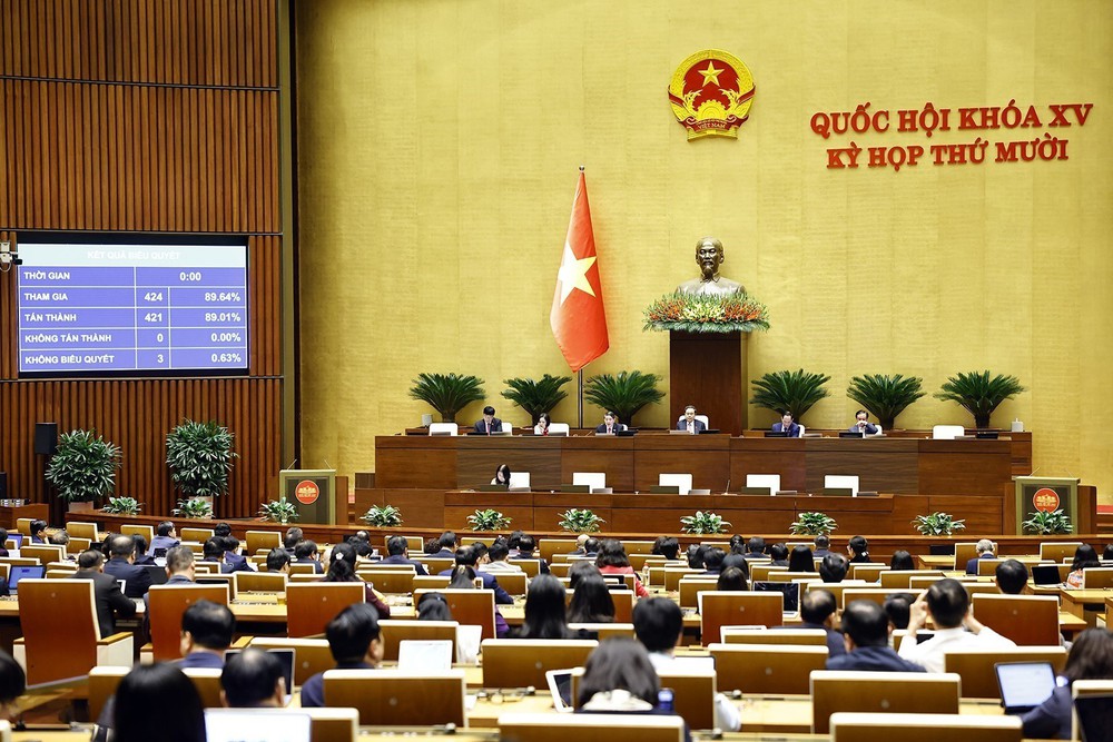 Kỳ họp thứ 10, Quốc hội khóa XV: Chính thức thông qua quy định hoàn thuế GTGT gỡ “điểm nghẽn” cho doanh nghiệp nông sản - Ảnh 1. Kỳ họp thứ 10, Quốc hội khóa XV: Chính thức thông qua quy định hoàn thuế GTGT gỡ “điểm nghẽn” cho doanh nghiệp nông sản - Ảnh 1.