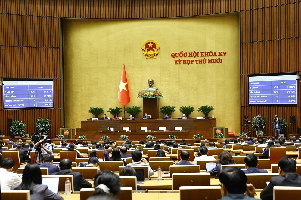 Kỳ họp thứ 10, Quốc hội khóa XV: Thông qua Nghị quyết thí điểm cơ chế, chính sách đặc thù cho 3 thành phố lớn - Ảnh 1. Kỳ họp thứ 10, Quốc hội khóa XV: Thông qua Nghị quyết thí điểm cơ chế, chính sách đặc thù cho 3 thành phố lớn - Ảnh 1.