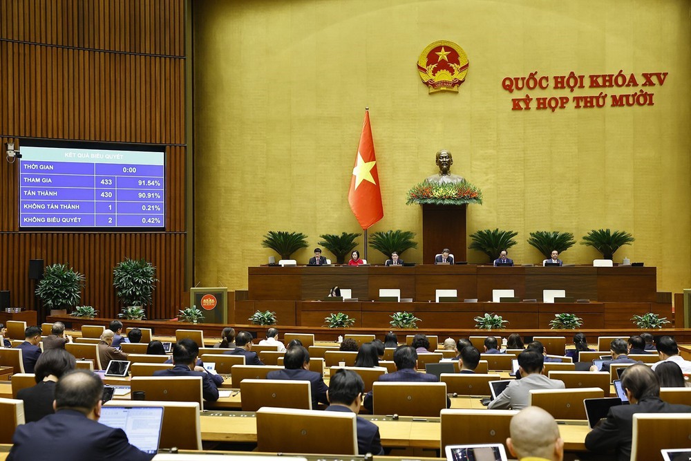 Kỳ họp thứ 10, Quốc hội khóa XV: Thông qua chủ trương đầu tư xây dựng Cảng hàng không quốc tế Gia Bình - Ảnh 1.