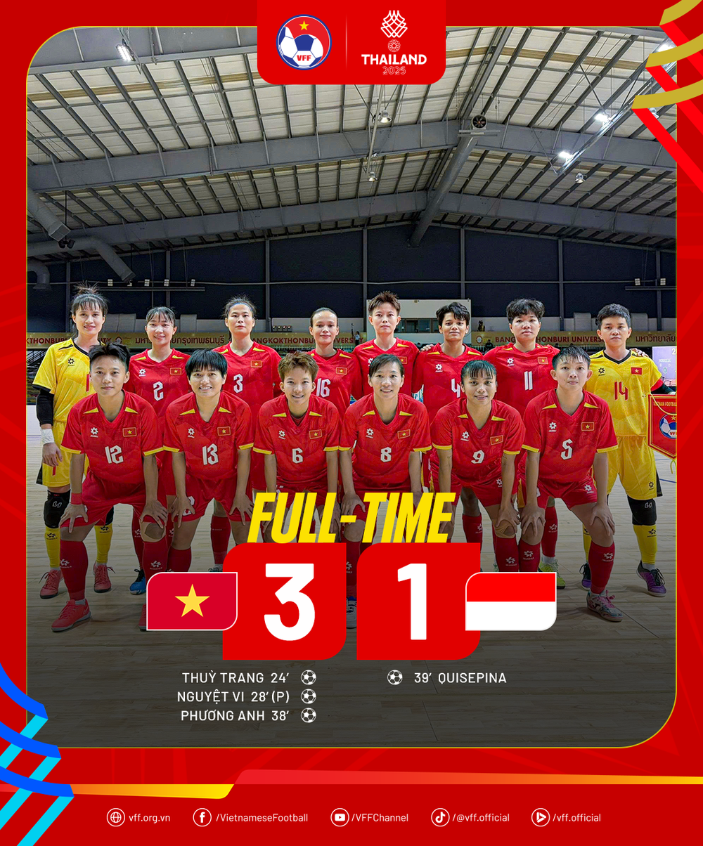 Tin nóng thể thao sáng 13/12: Xác định con đường ĐT bóng chuyền nữ Việt Nam chinh phục vé dự Olympic - Ảnh 5. Tin nóng thể thao sáng 13/12: Xác định con đường ĐT bóng chuyền nữ Việt Nam chinh phục vé dự Olympic - Ảnh 5.