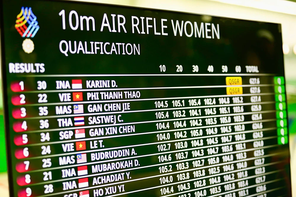 Nhan sắc gây thương nhớ của nữ xạ thủ Việt Nam phá kỷ lục SEA Games 2025 - Ảnh 14. Nhan sắc gây thương nhớ của nữ xạ thủ Việt Nam phá kỷ lục SEA Games 2025 - Ảnh 14.