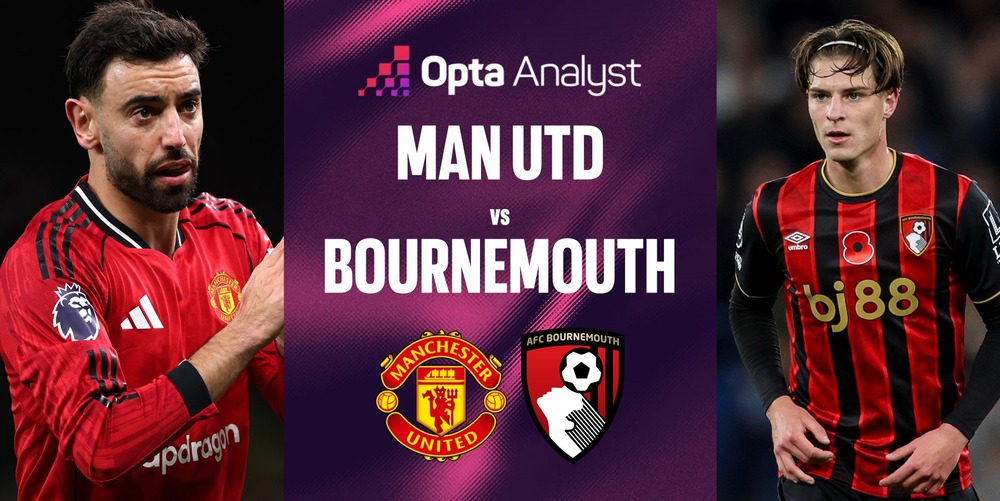Nhận định, soi tỷ lệ Manchester United vs Bournemouth 03h00 ngày 16/12, Premier League - Ảnh 1. Nhận định, soi tỷ lệ Manchester United vs Bournemouth 03h00 ngày 16/12, Premier League - Ảnh 1.