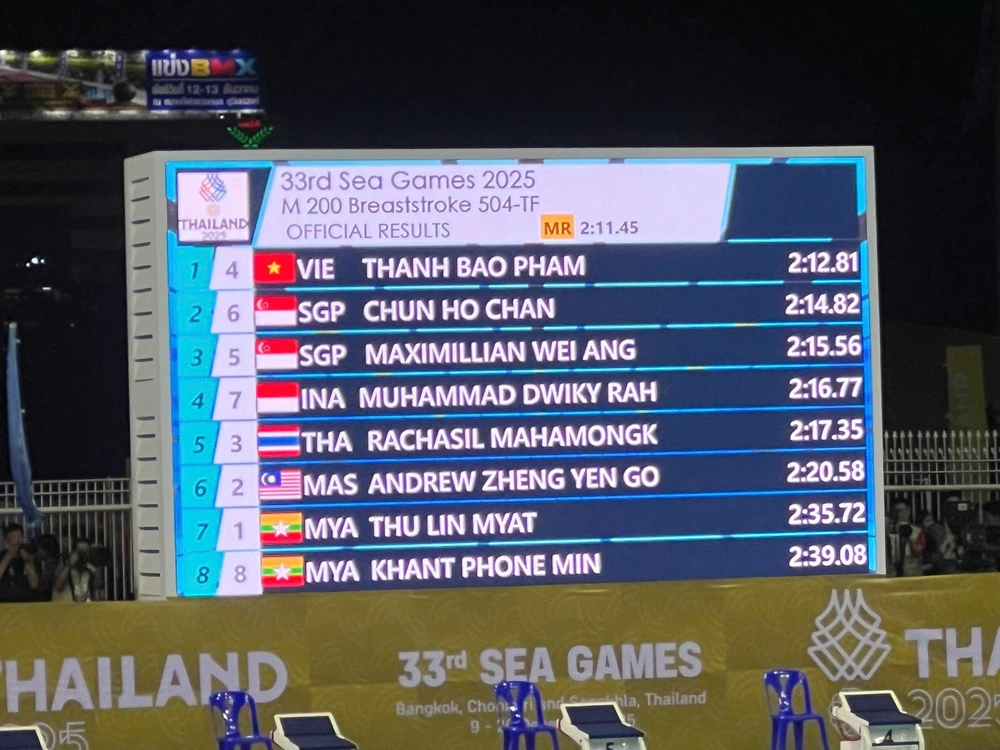 TRỰC TIẾP SEA Games 2025 hôm nay ngày 14/12: Thanh Bảo có HCV - Ảnh 3. TRỰC TIẾP SEA Games 2025 hôm nay ngày 14/12: Thanh Bảo có HCV - Ảnh 3.