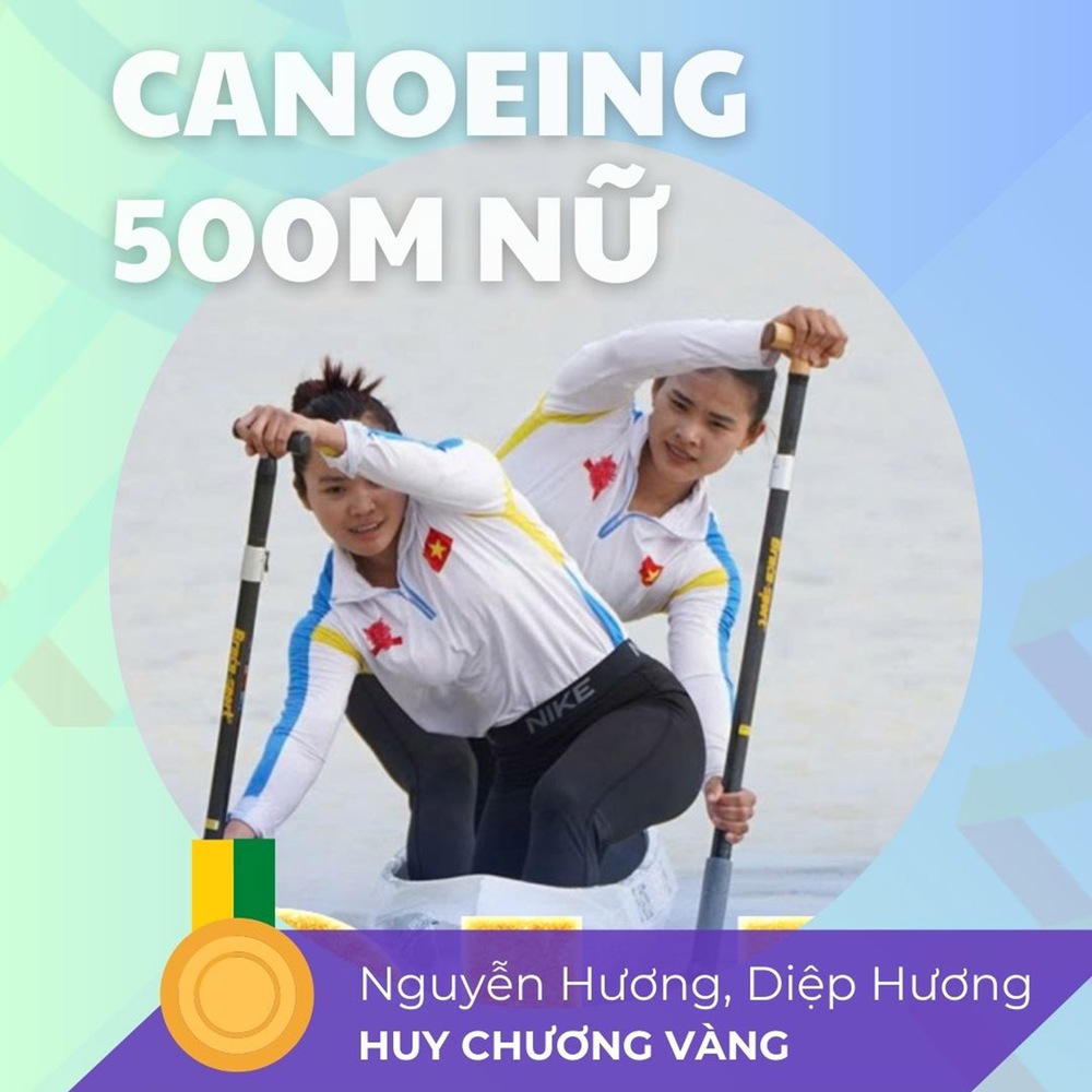 Tổng kết môn canoeing SEA Games 2025: Nguyễn Thị Hương là trục xoay của thành công - Ảnh 1. SEA Games 2025