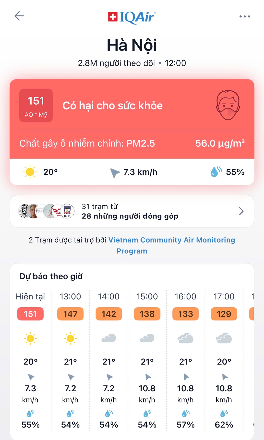 "Cẩm nang sinh tồn" giữa mùa ô nhiễm không khí - Ảnh 1. "Cẩm nang sinh tồn" giữa mùa ô nhiễm không khí - Ảnh 1.