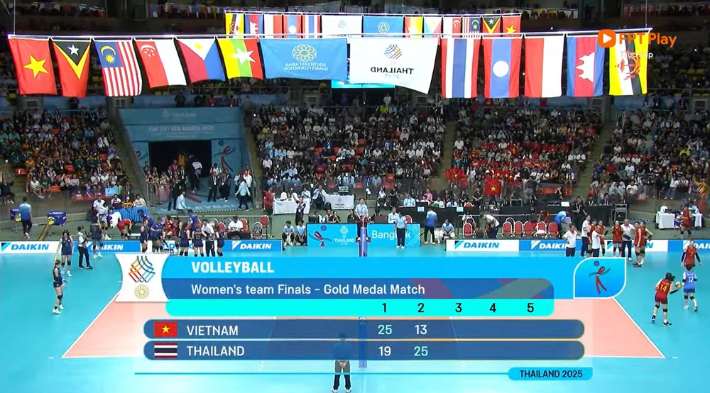 Bóng chuyền nữ Việt Nam lỡ hẹn HCV sau trận chung kết SEA Games 2025 cực kỳ cảm xúc trước Thái Lan - Ảnh 2. Bóng chuyền nữ Việt Nam lỡ hẹn HCV sau trận chung kết SEA Games 2025 cực kỳ cảm xúc trước Thái Lan - Ảnh 2.