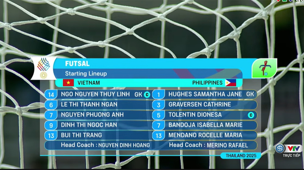 TRỰC TIẾP bóng đá Việt Nam vs Philippines 13h30 hôm nay, BK futsal SEA Games 2025 - Ảnh 2. TRỰC TIẾP bóng đá Việt Nam vs Philippines 13h30 hôm nay, BK futsal SEA Games 2025 - Ảnh 2.
