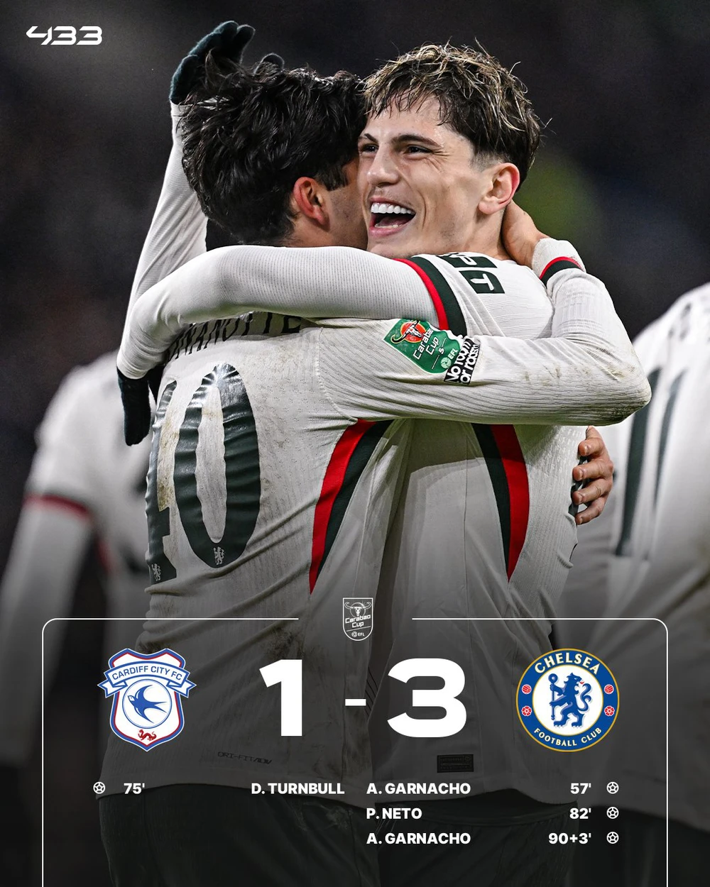 Tin nóng thể thao sáng 17/12: Truyền thông Thái Lan kết luận về pha ghi điểm gây tranh cãi khiến ĐT bóng chuyền Việt Nam tuột HCV - Ảnh 4. Tin nóng thể thao sáng 17/12: Truyền thông Thái Lan kết luận về pha ghi điểm gây tranh cãi khiến ĐT bóng chuyền Việt Nam tuột HCV - Ảnh 4.